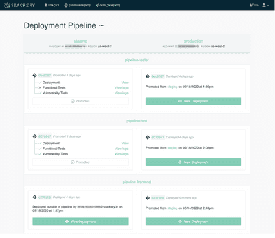 Secure Delivery Of Serverless Applications | Stackery